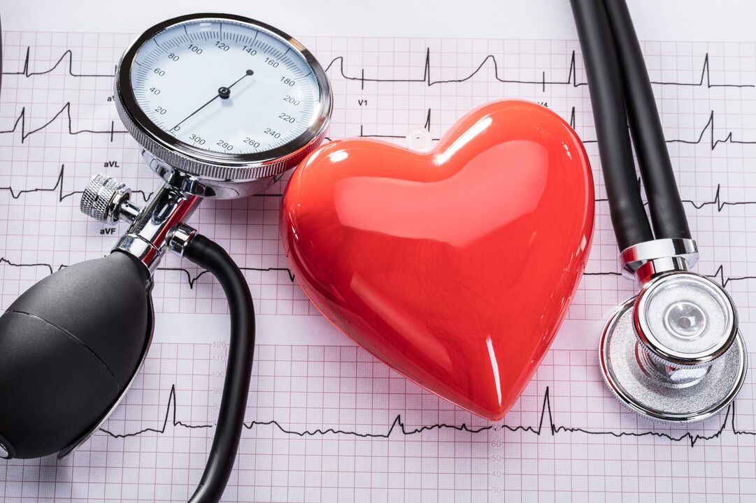Hypertension Heart rhythm and its treatment with capsules cardioforms